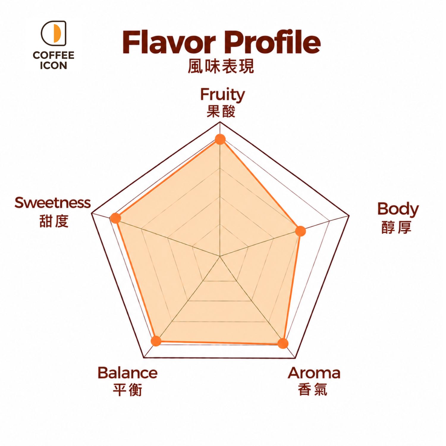 藝伎村紅標