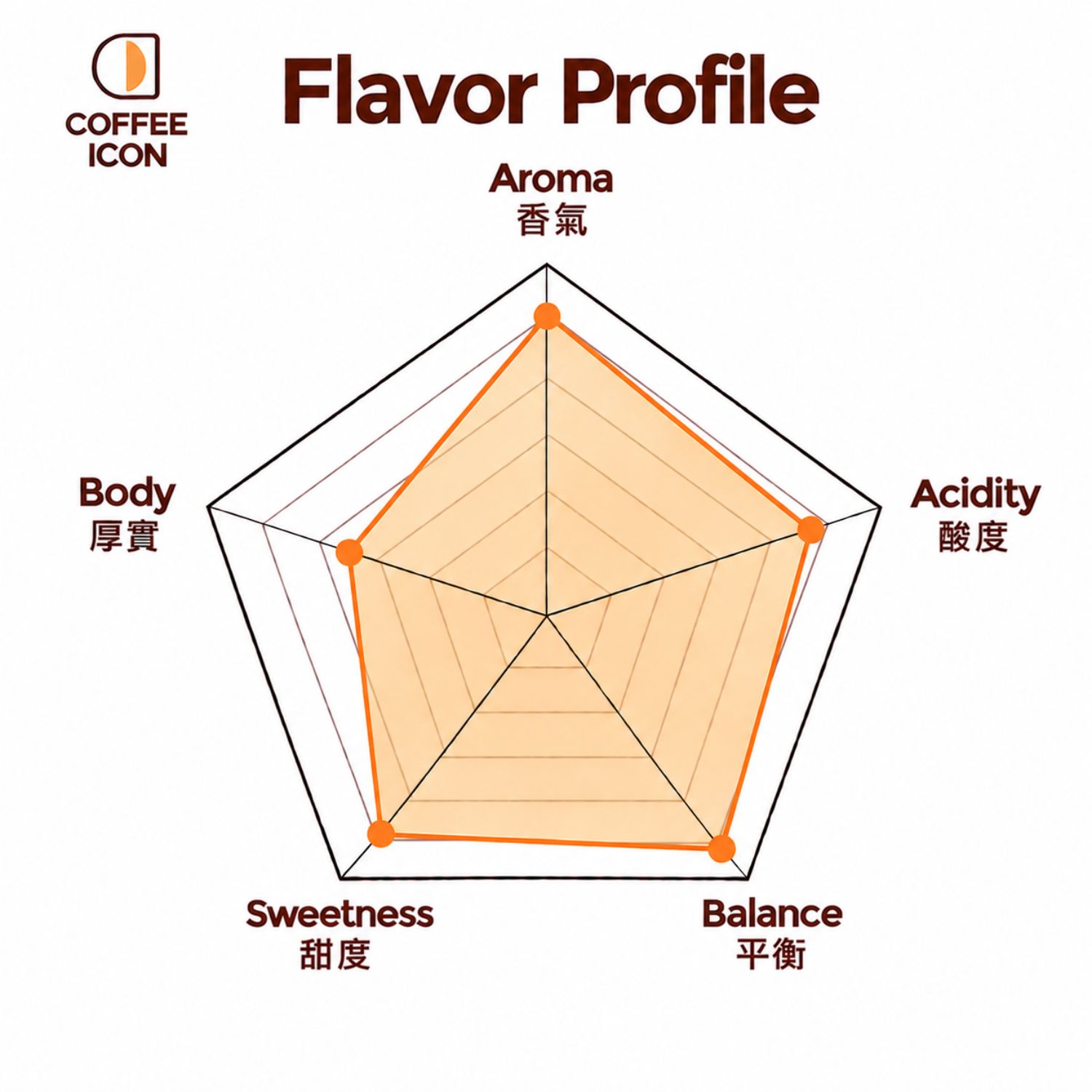 波琳娜藝伎