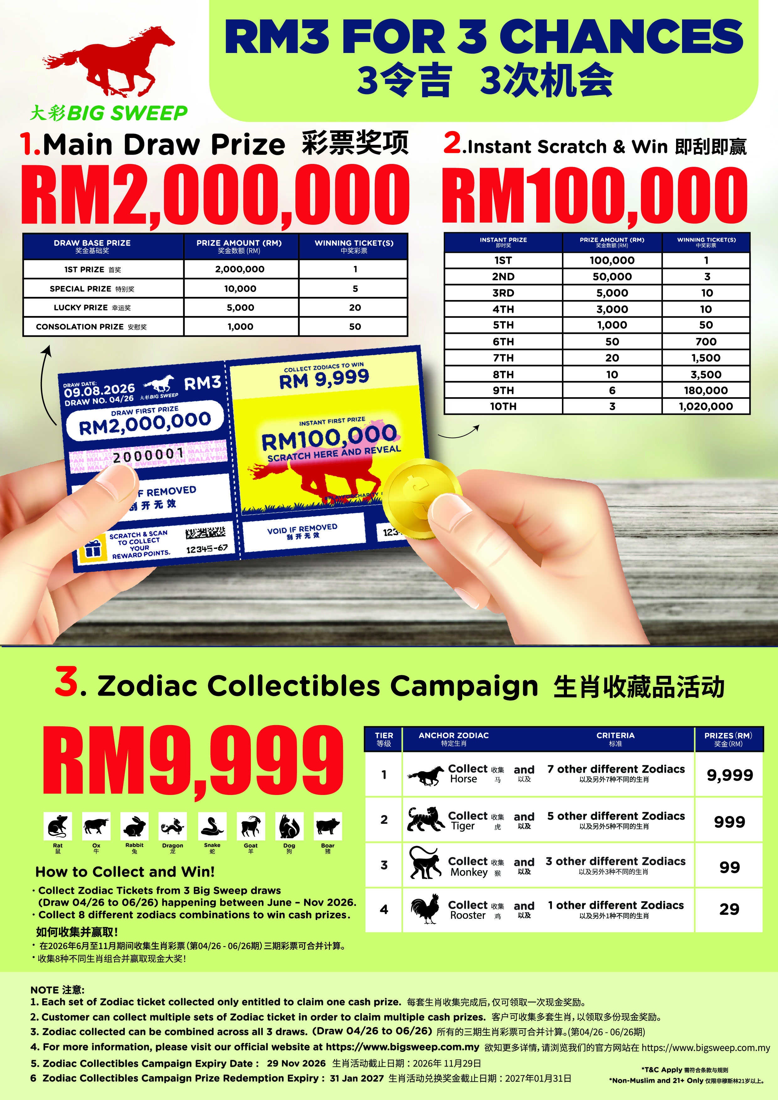 Final A4 2026 NEW Poster