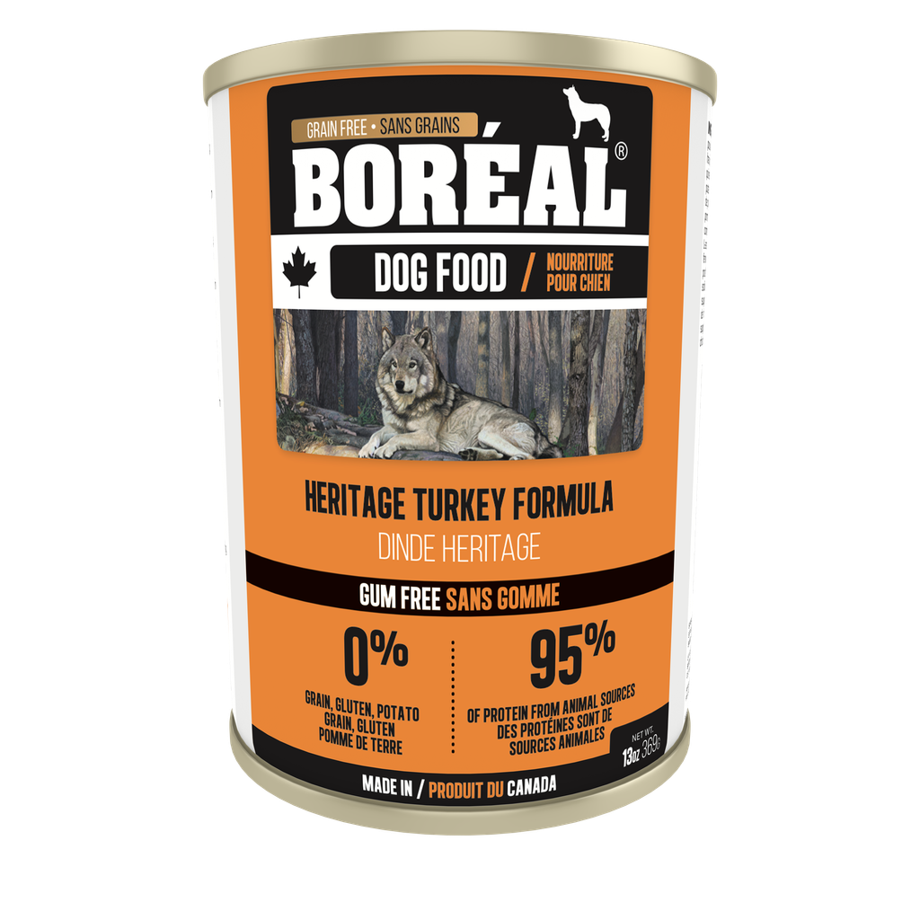 Heritage turkey formula.png