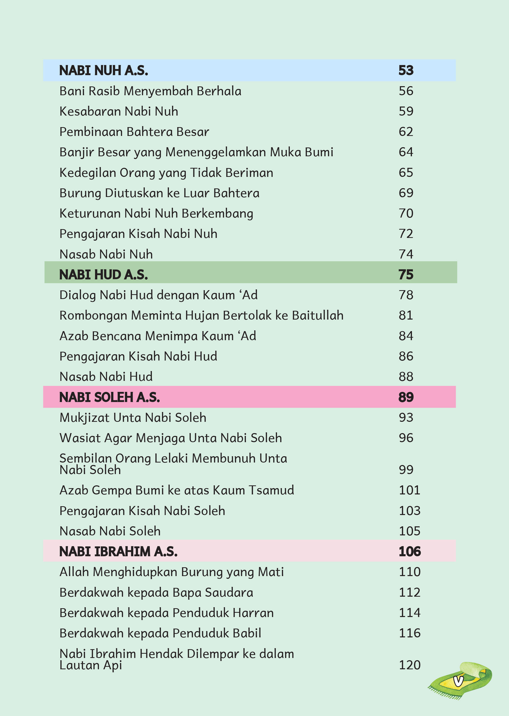 __FA KISAH 25 RASUL - BUKU 1 (2)-2