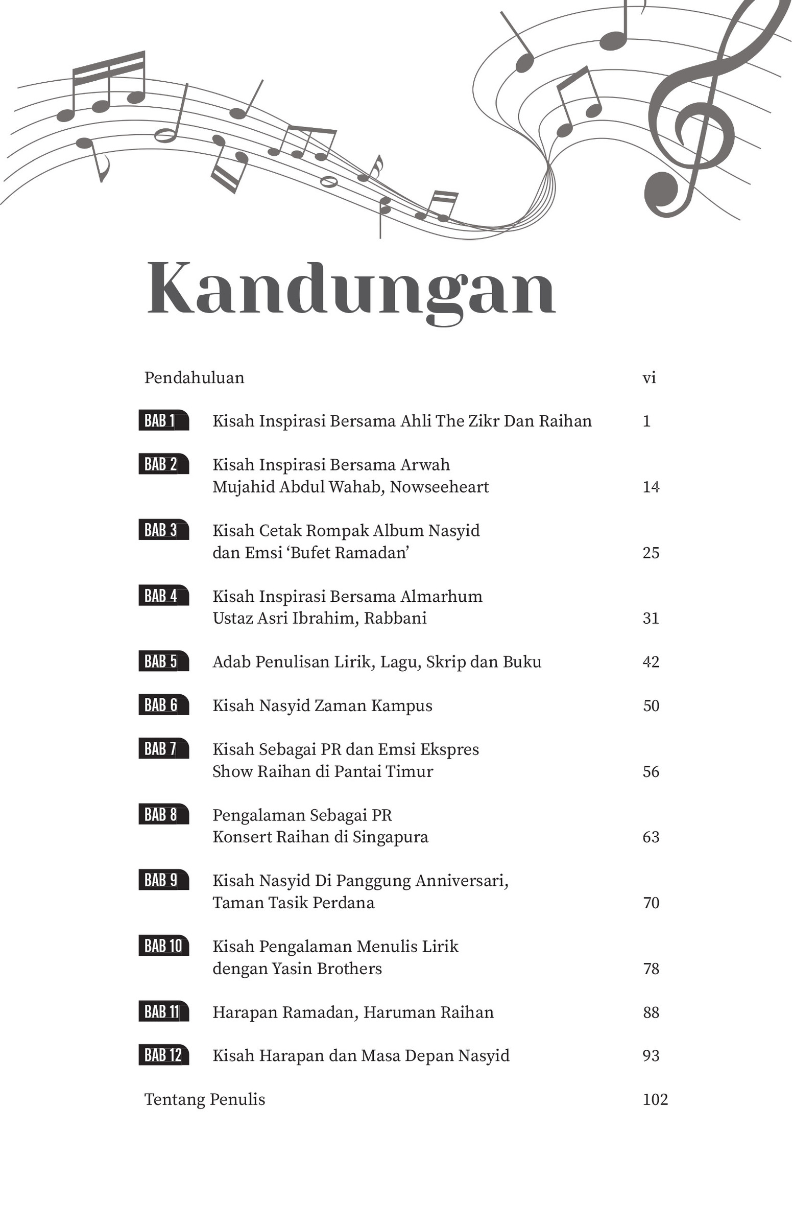 FA sesegar hijau daunan-1