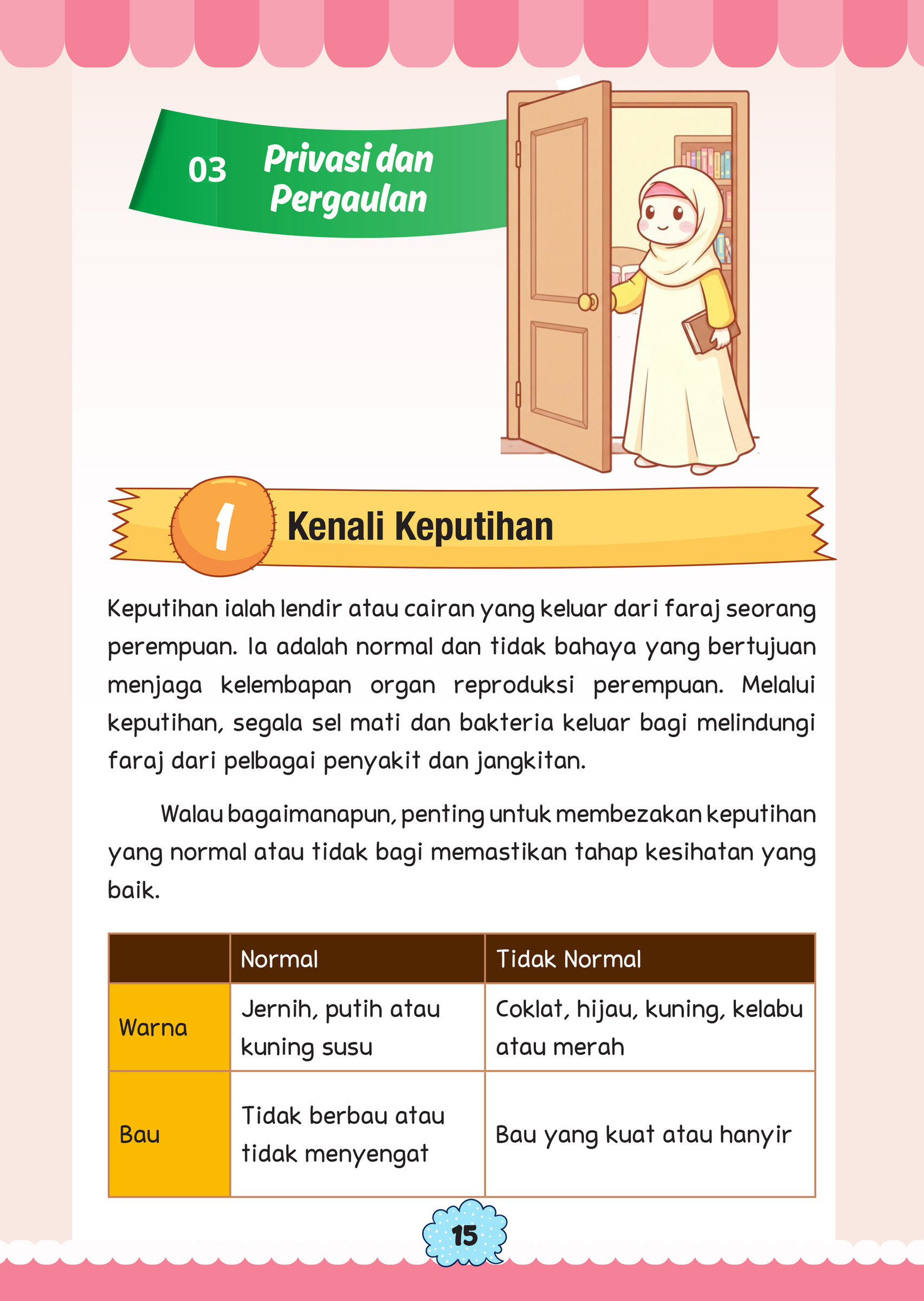 FINAL - SEDIA UNTUK HAID! -4