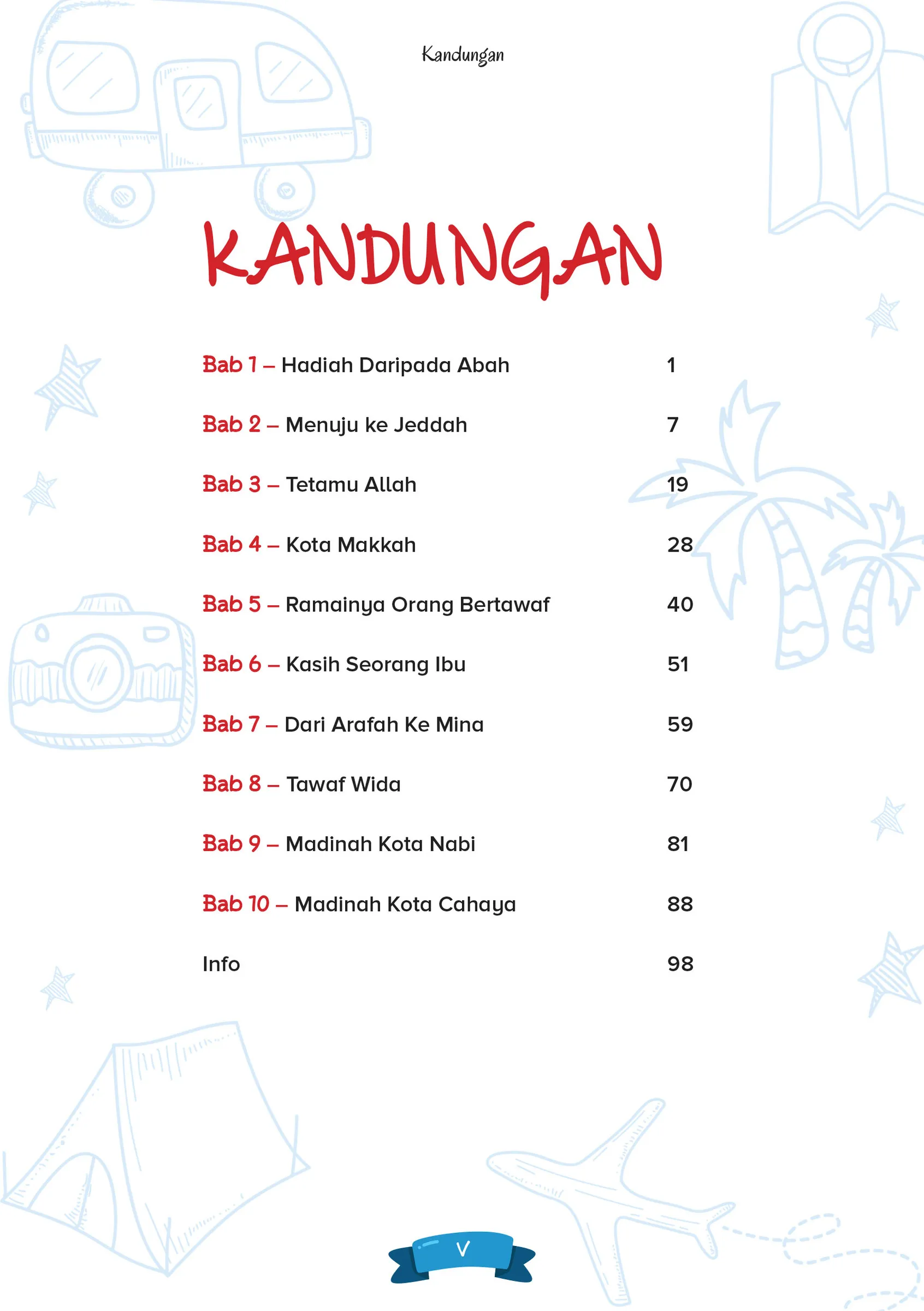 FA alif pegi makkah-1