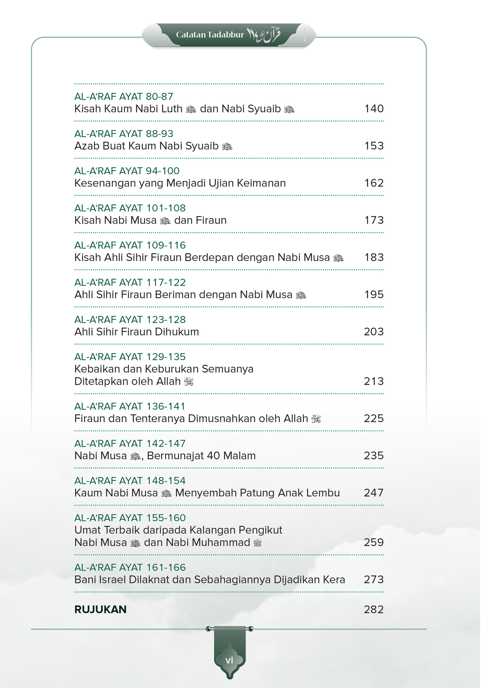 FA_Catatan Tadabbur Quran 114 Jilid 7-6