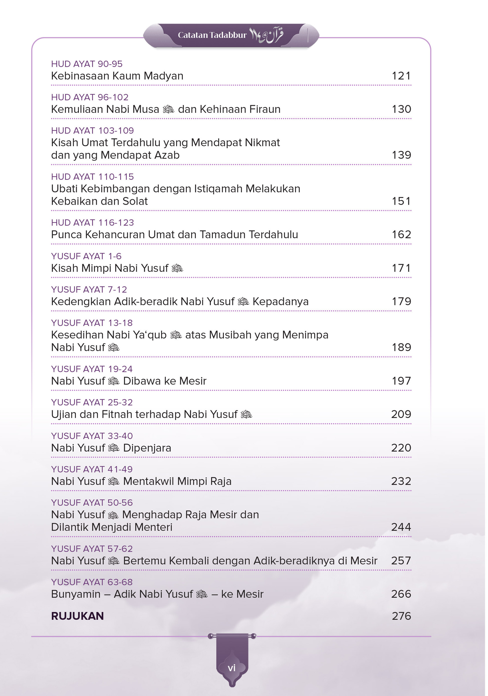 FA_Catatan Tadabbur Quran 114 Jilid 10-6