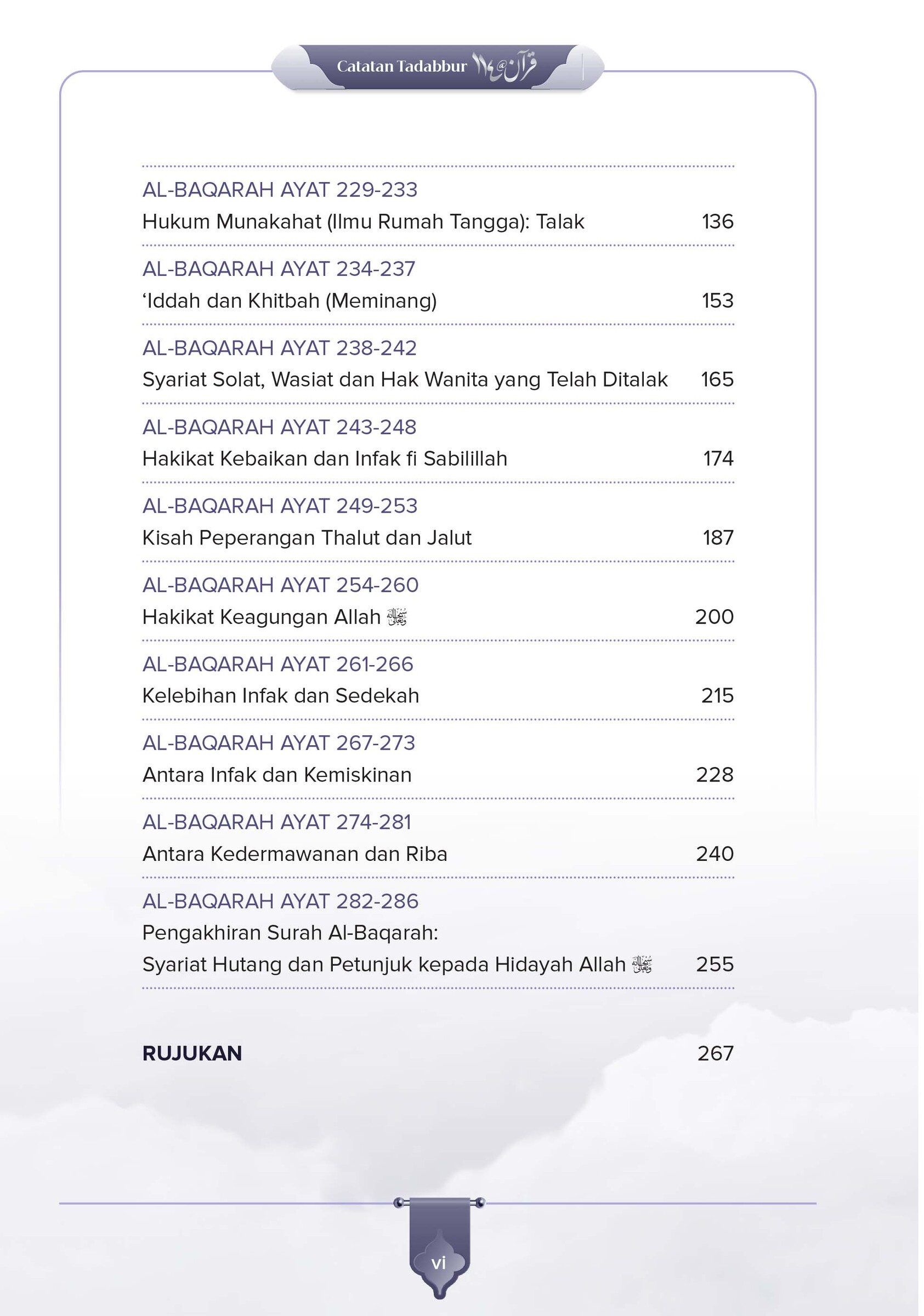 Catatan Tadabbur Quran 114 Jilid 2-6
