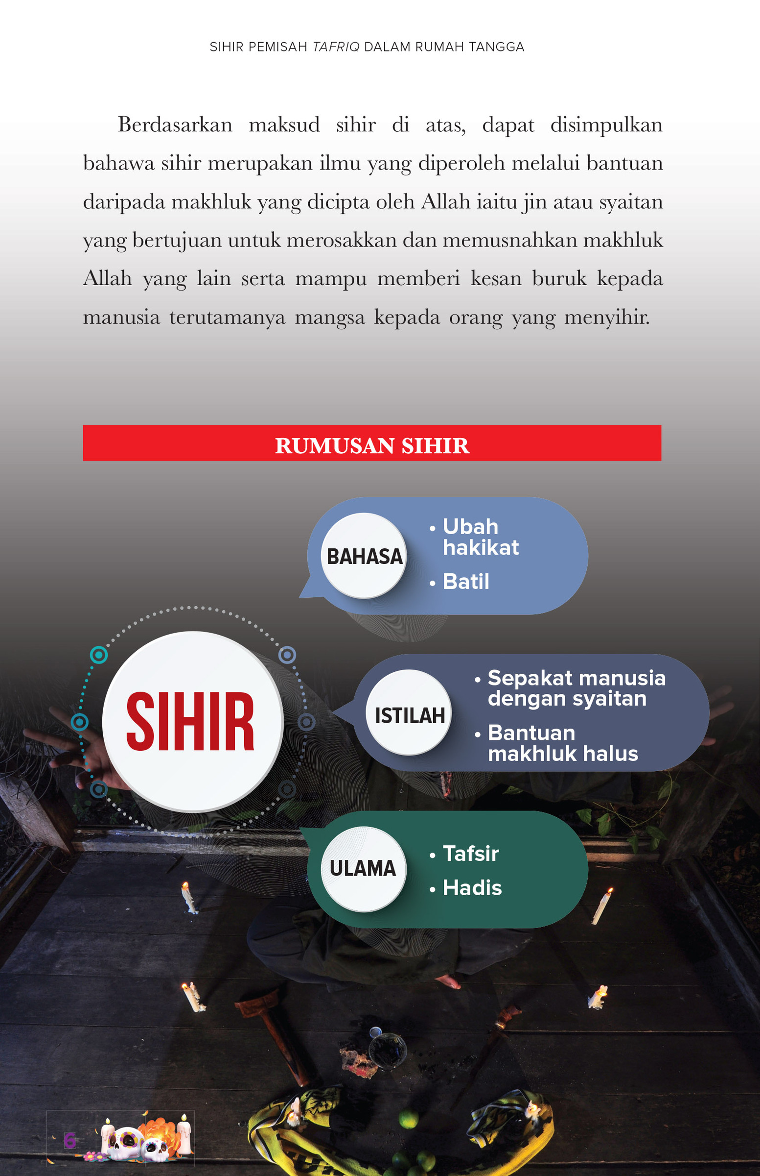 FA SIHIR PEMISAH TAFRIQ-24