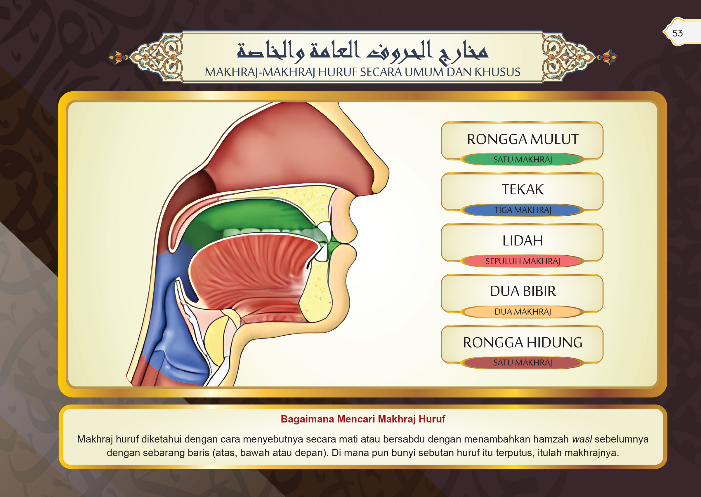 LATEST FINAL LAYOUT AL-AFNAN - SAIZ KECIL-63