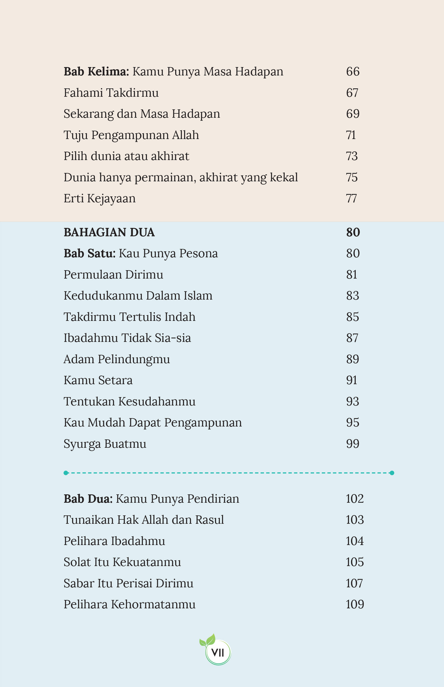FINAL - LAYOUT  Pesan Al-Quran Buat Wanita-7