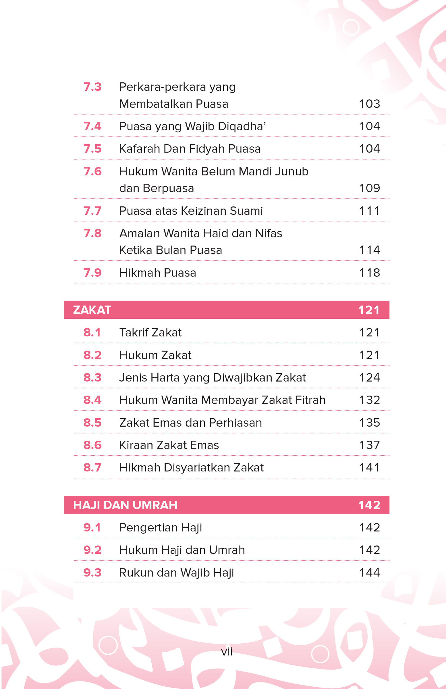 Asas Fardhu Ain Wanita-7