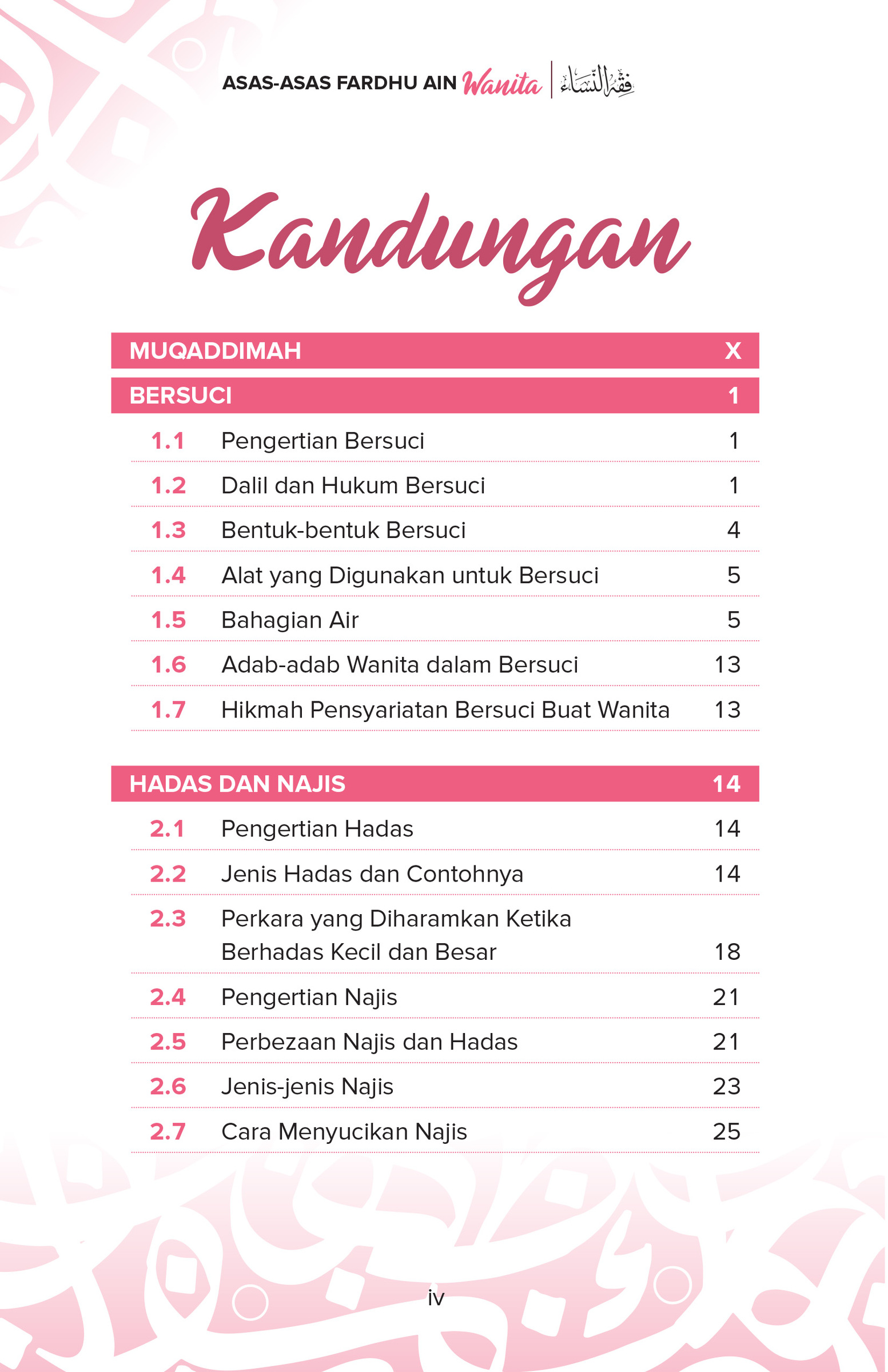 Asas Fardhu Ain Wanita-4