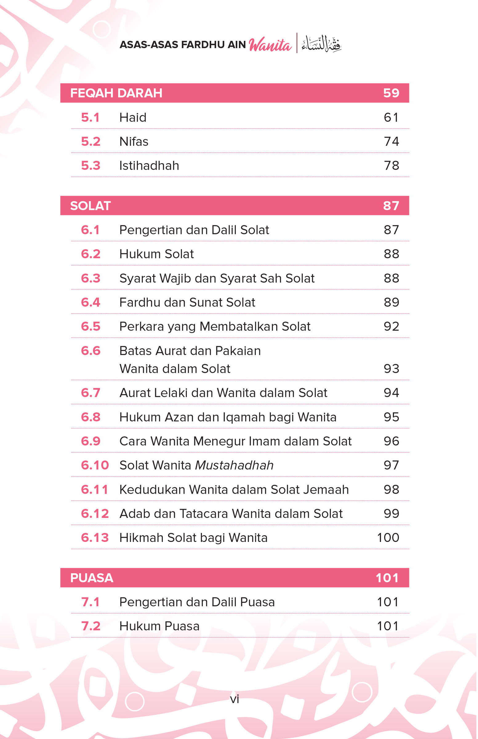 Asas Fardhu Ain Wanita-6