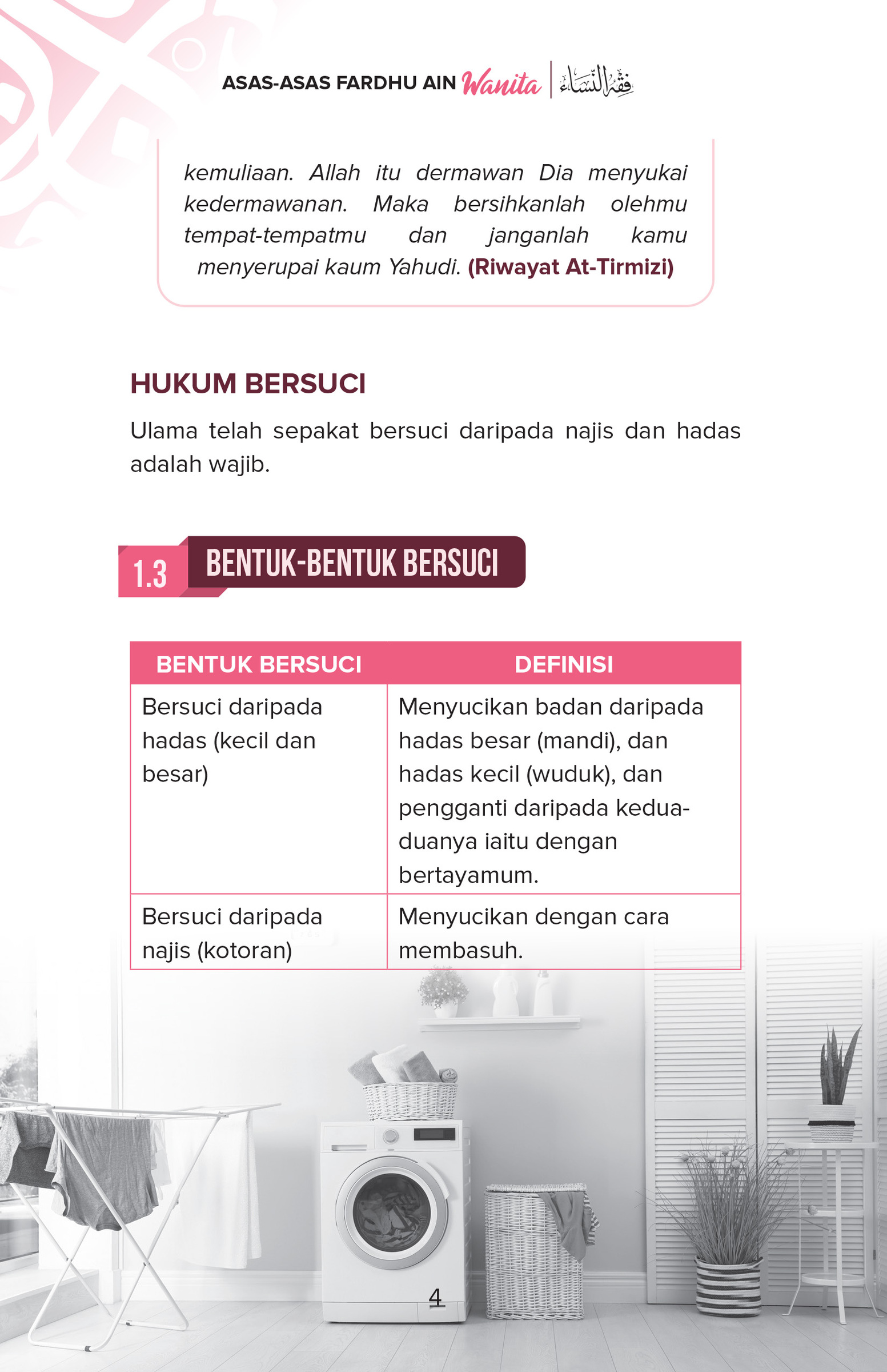 Asas Fardhu Ain Wanita-18