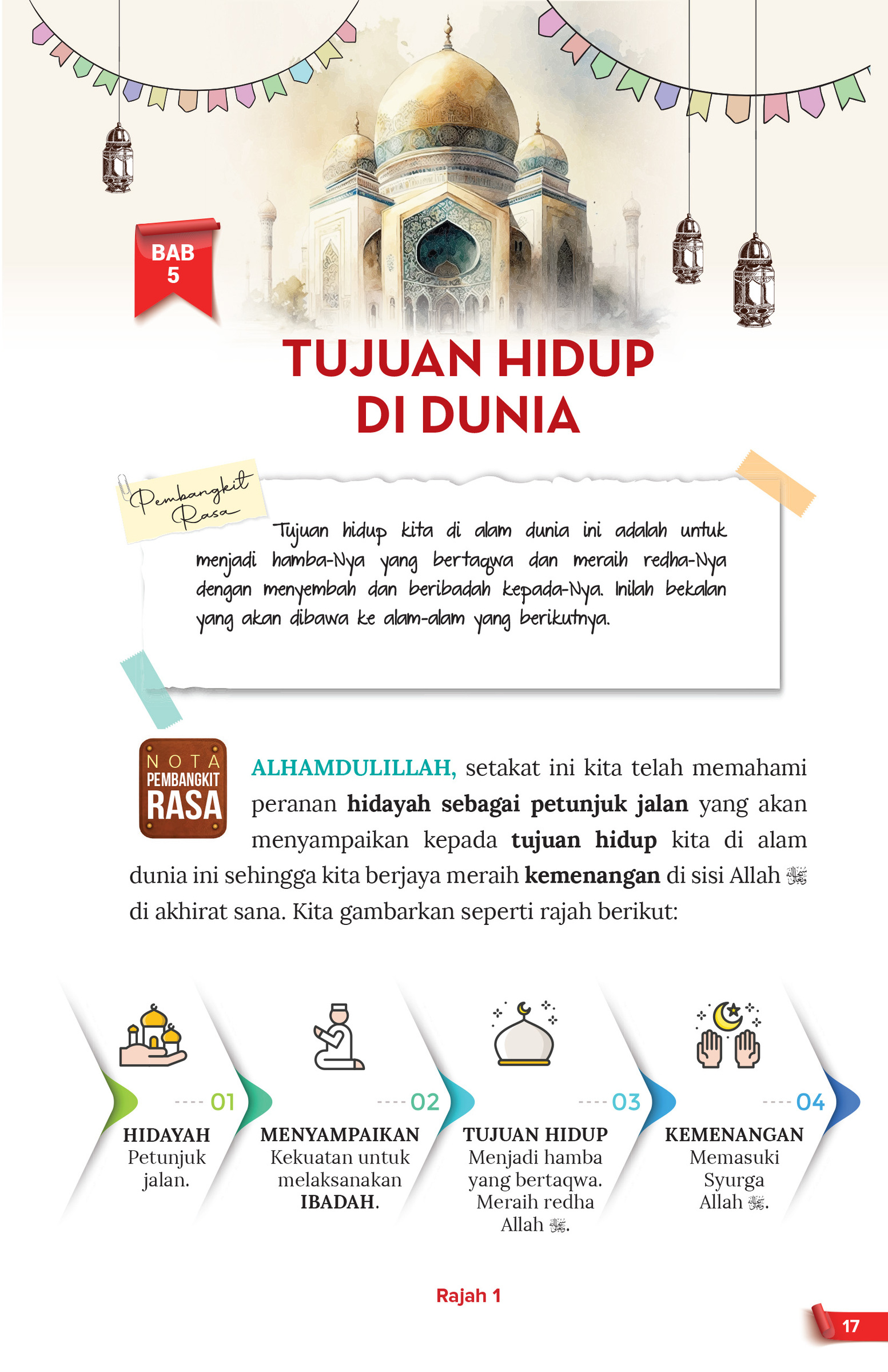FA cintai solatmu-41