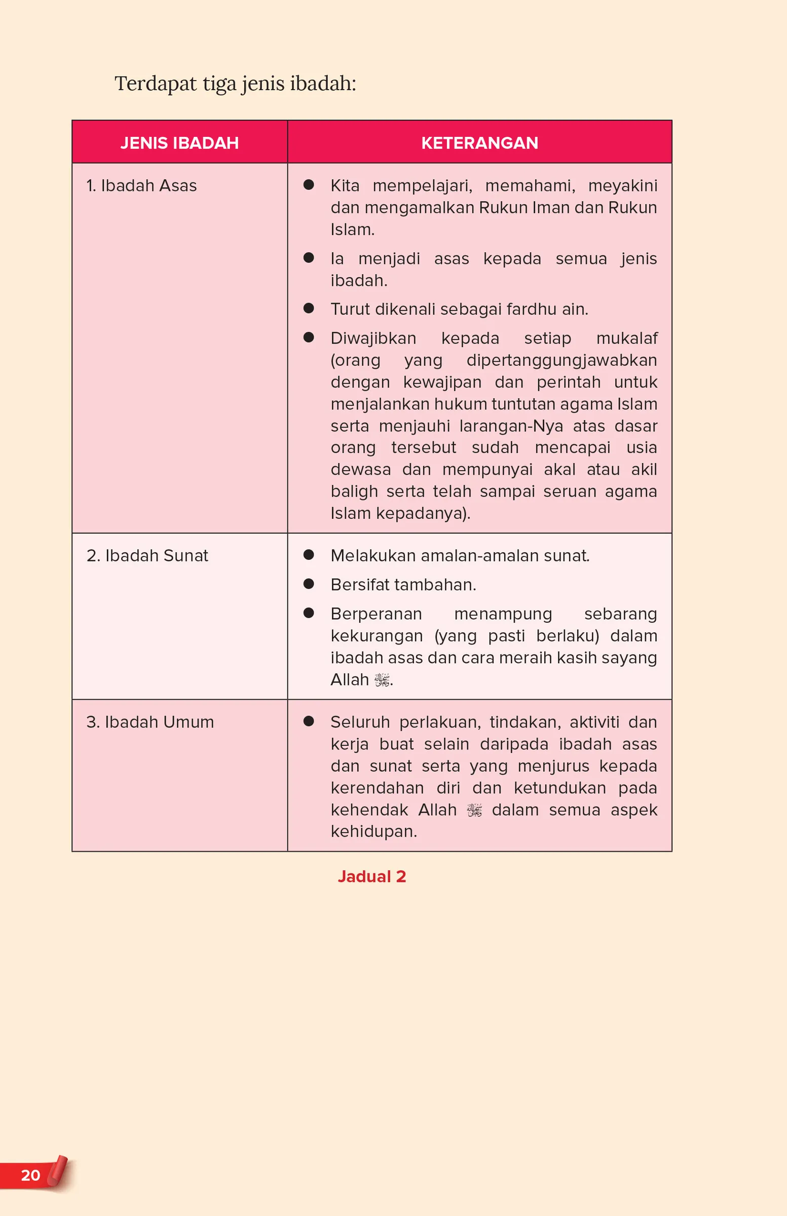 FA cintai solatmu-44