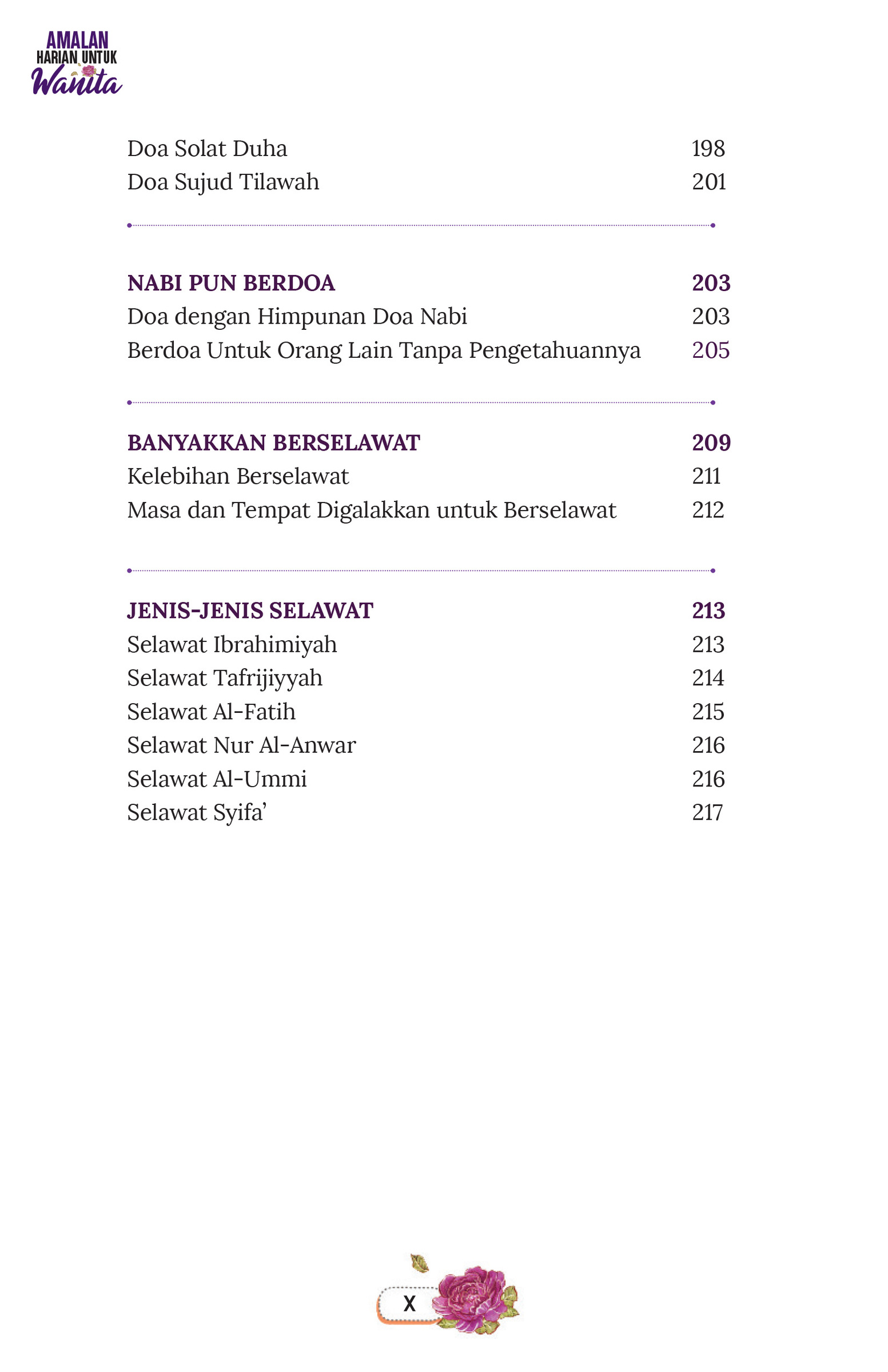 FINAL- LAYOUT  Amalan wanita-10