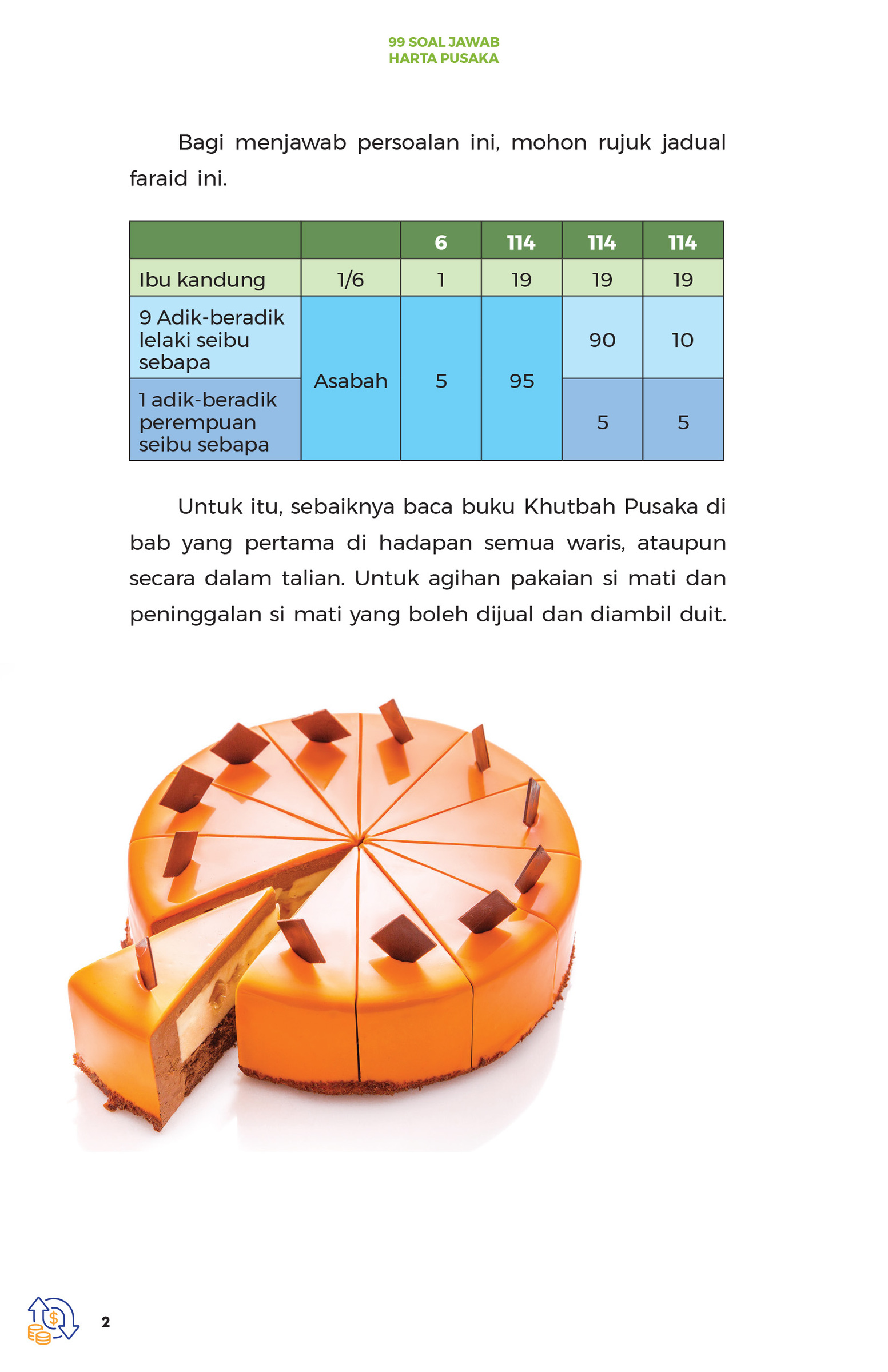 FA 99 Soal Jawab Harta Pusaka-30