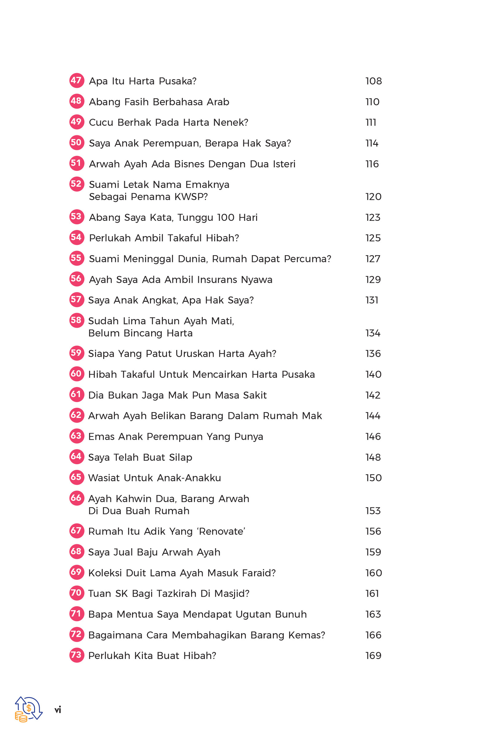 FA 99 Soal Jawab Harta Pusaka-6