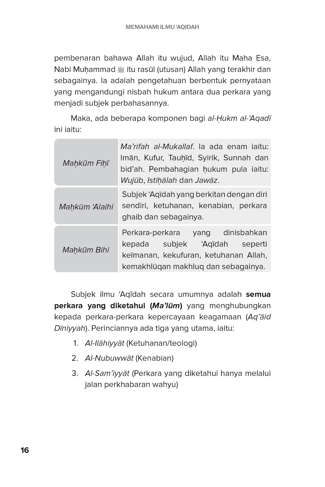 FA_Memahami Ilmu Aqidah-22