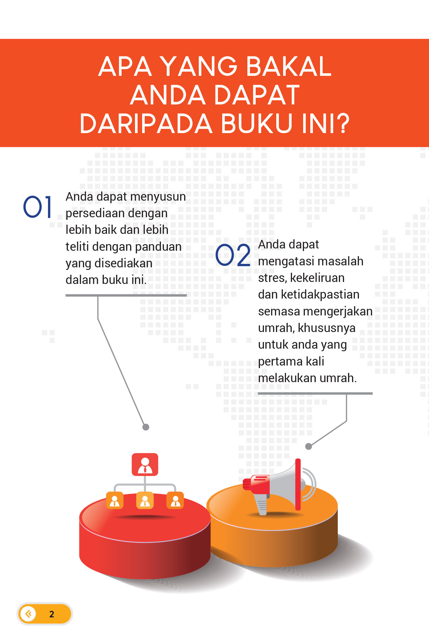 FA guideline umrah-10