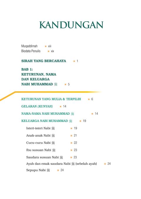 FA Kelahiran Teragung_2022-4
