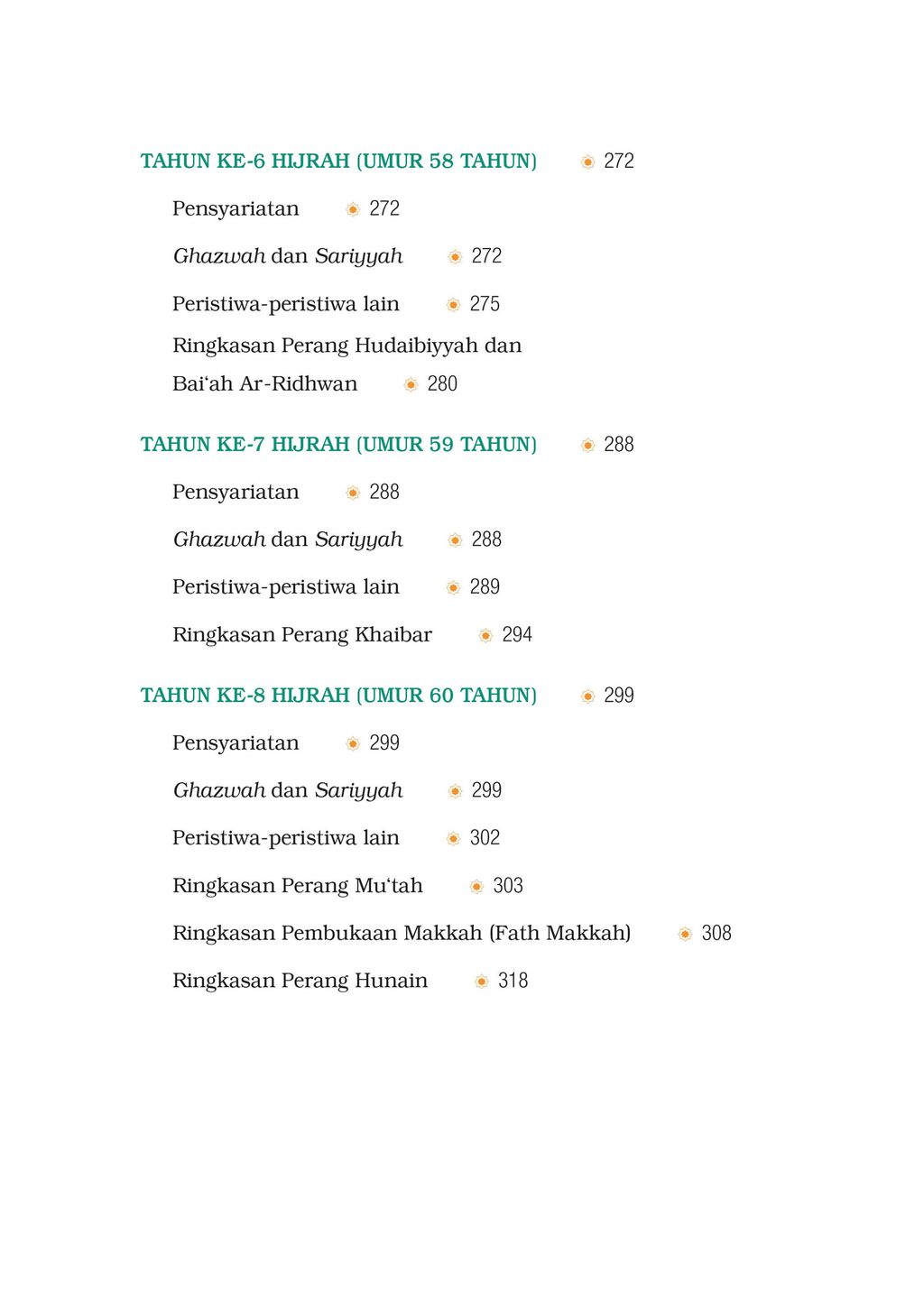 FA Kelahiran Teragung_2022-12