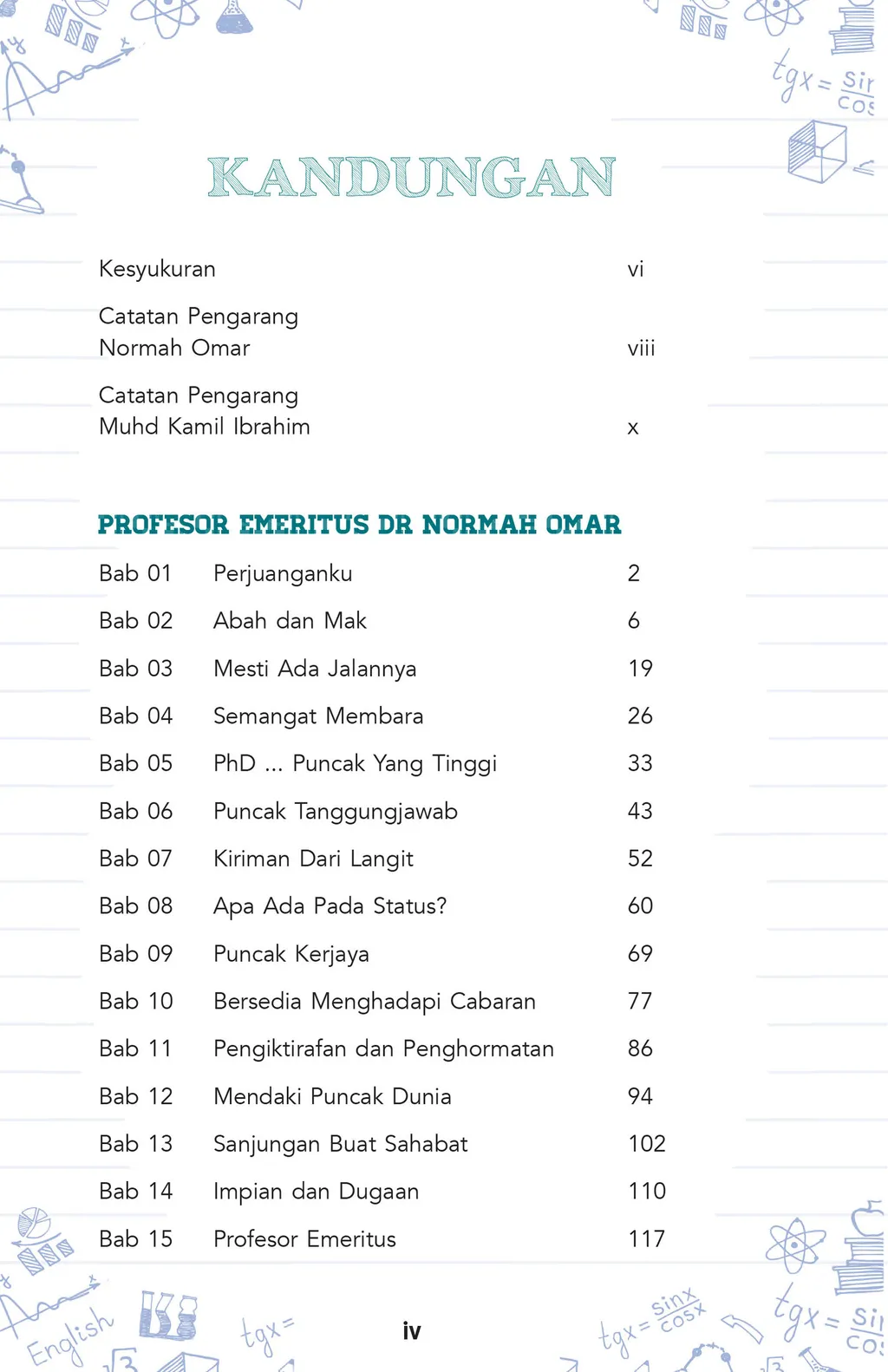 FA menuju puncak-4