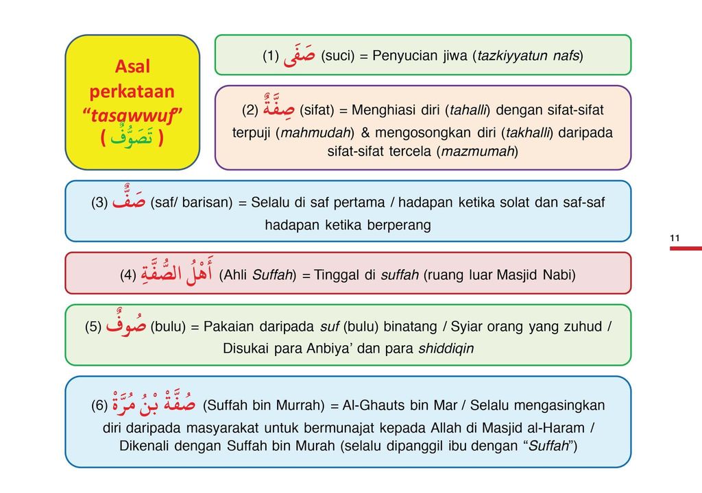 RINGKASAN+PENAWAR+BAGI+HATI-15