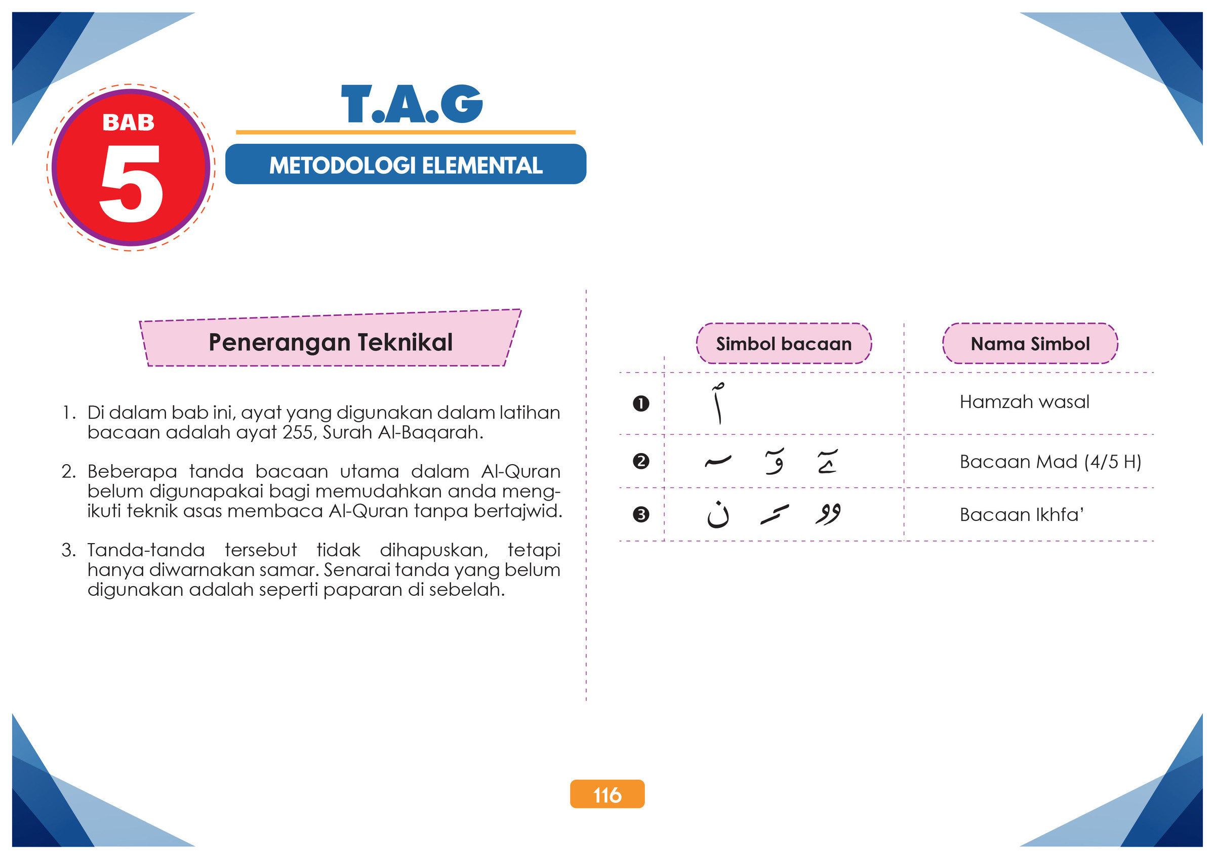 FINAL Content Buku 1 IQRA' PRO PLUS-130