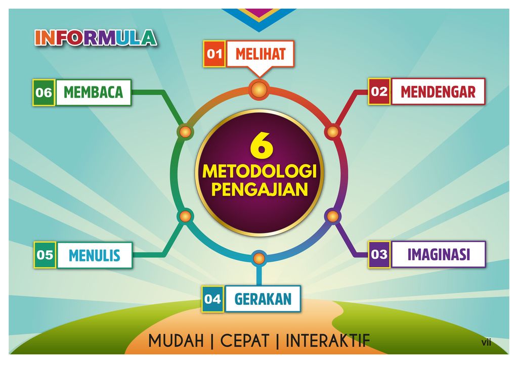 FINAL Content Buku 1 IQRA' PRO PLUS-11