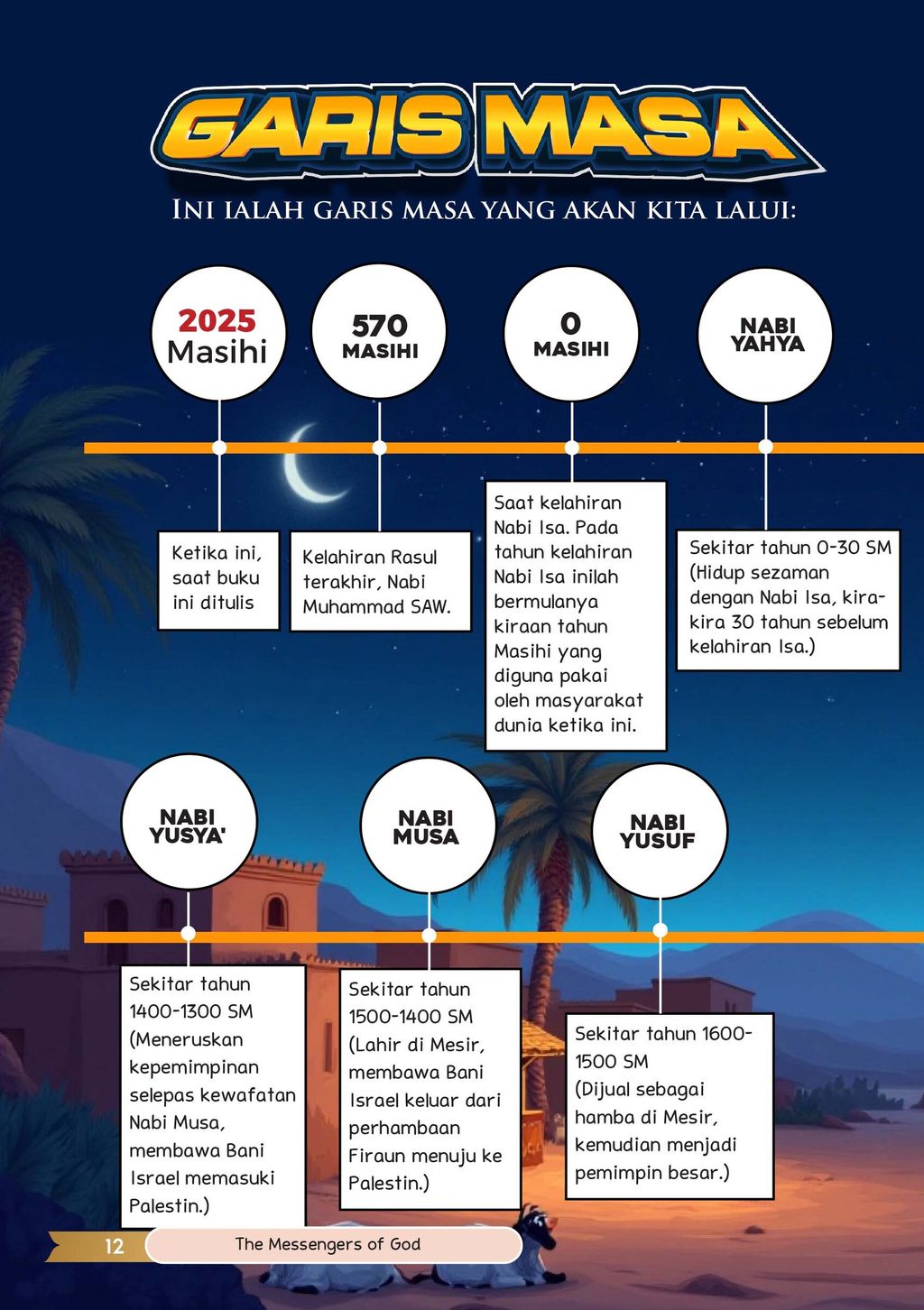 FA- PALESTINE  BUKU 1  LAYOUT  -20