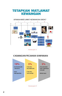 FA GPS Kewangan-12