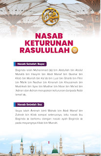 FA_Mengenal Peribadi Rasulullah-16