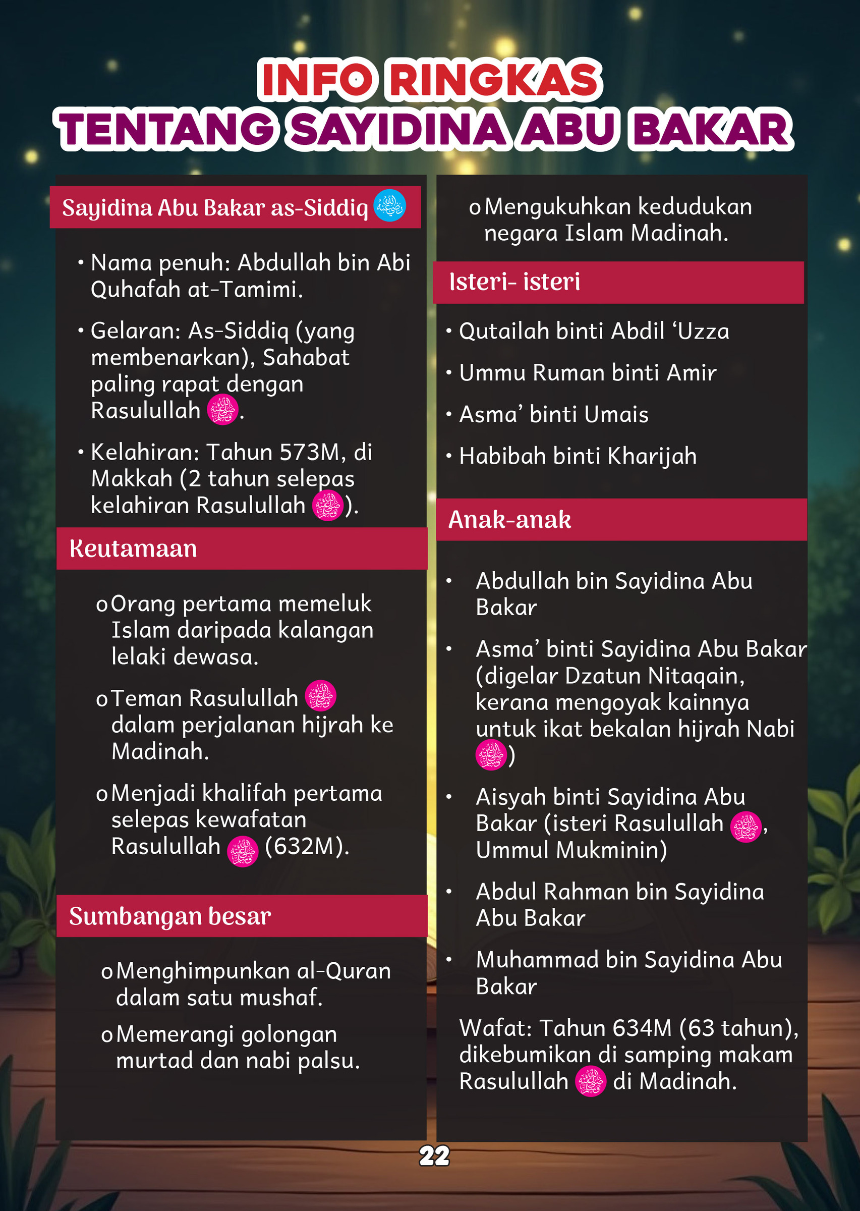 FINAL- KHALIFAH ABU BAKAR (1)-36