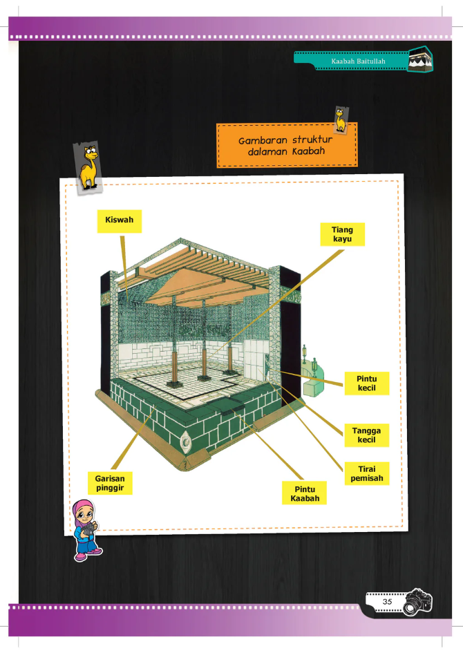 makkah iv