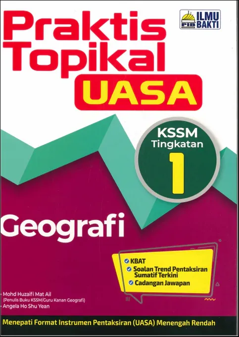 prak uasa geo f1
