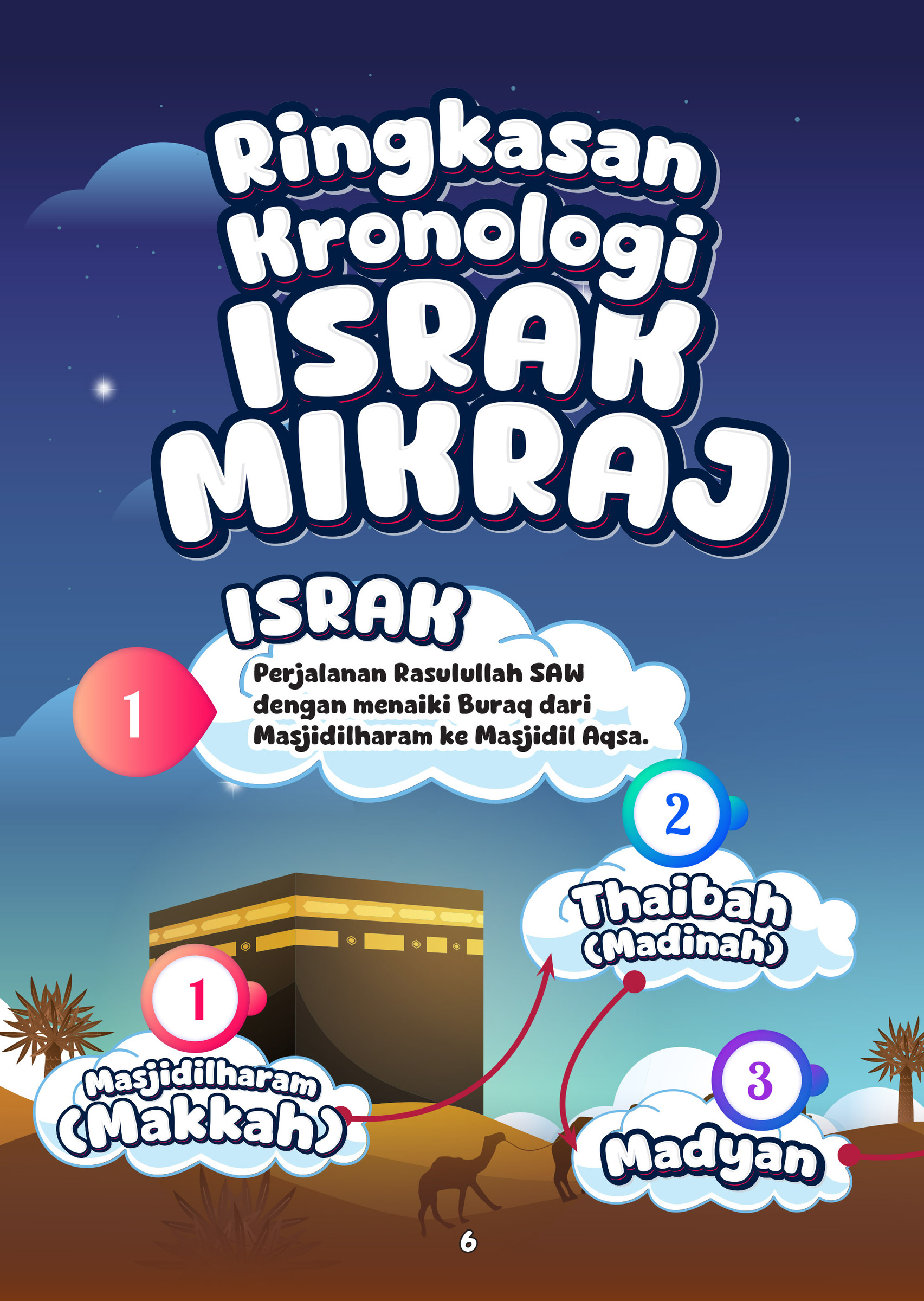 ___FINAL ISRAQ MIKRAJ KANAK-KANAK  (1)-14