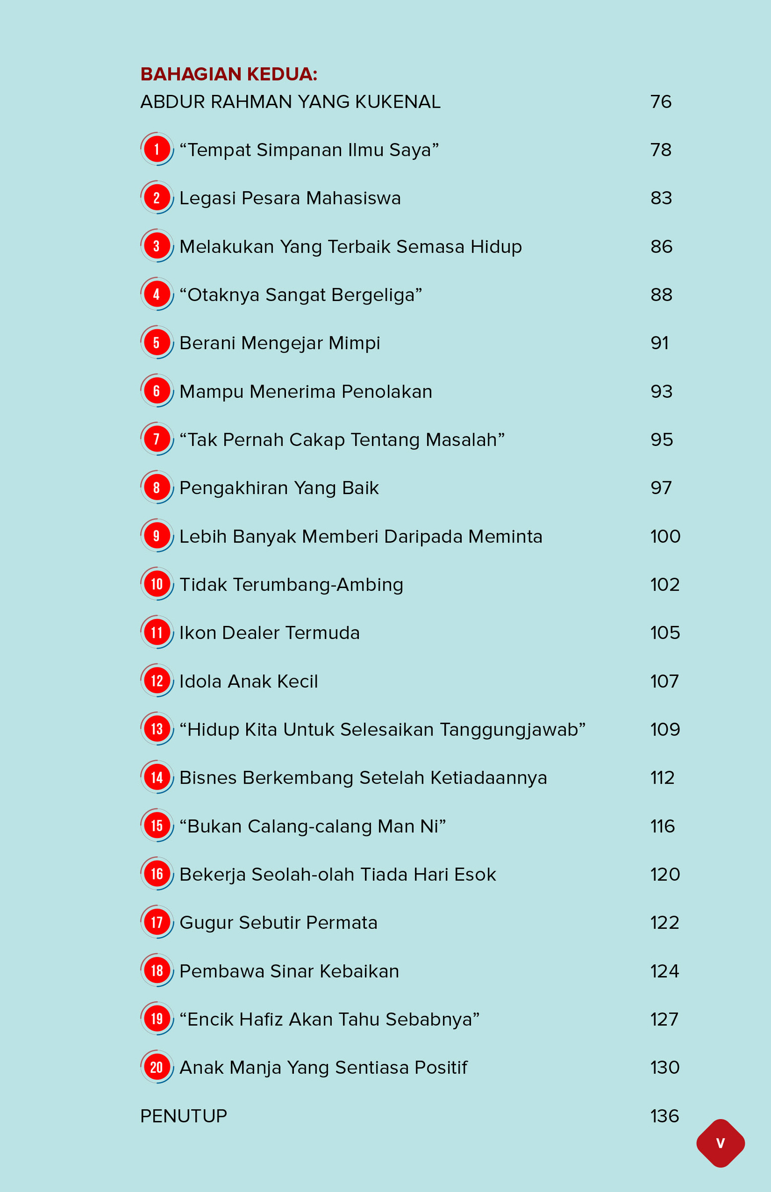 G2 Hadiah Persaraan Buat Umi-5