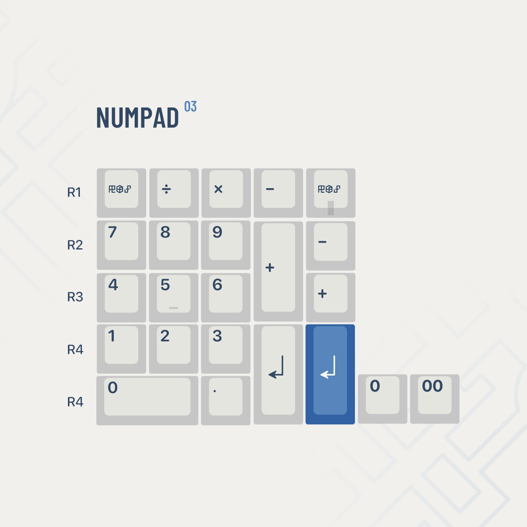 Numpad