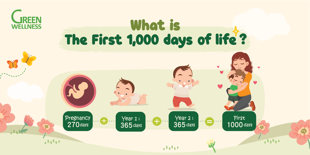 The First 1,000 Days of Life: The Golden Opportunity To Start Green