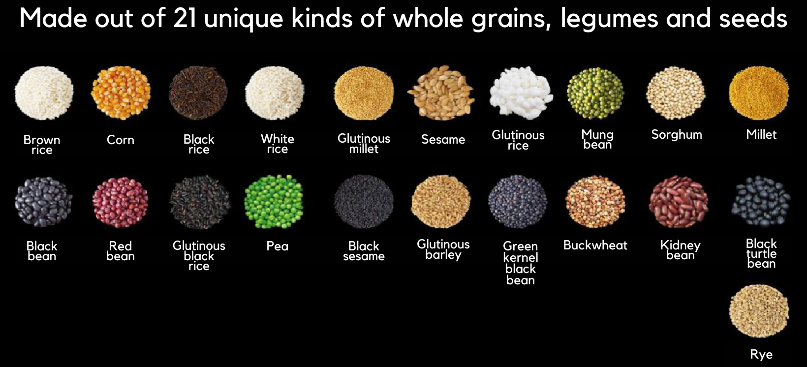 21 grains