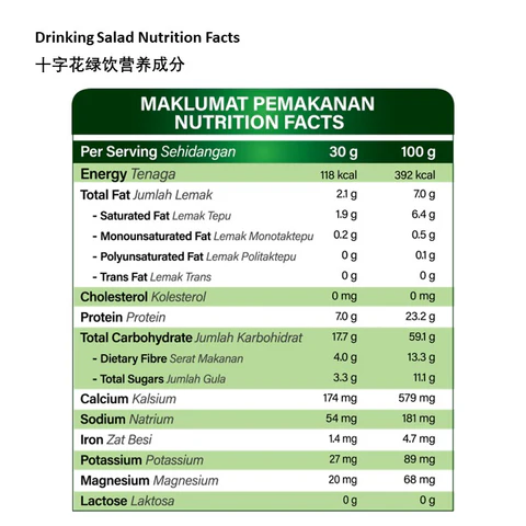Premium Pure Drinking Salad - Nutrition Facts