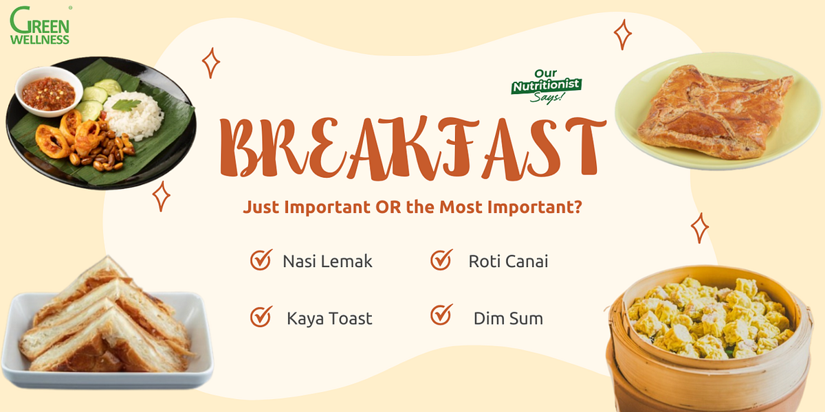 Breakfast is Just Important or the MOST Important?
