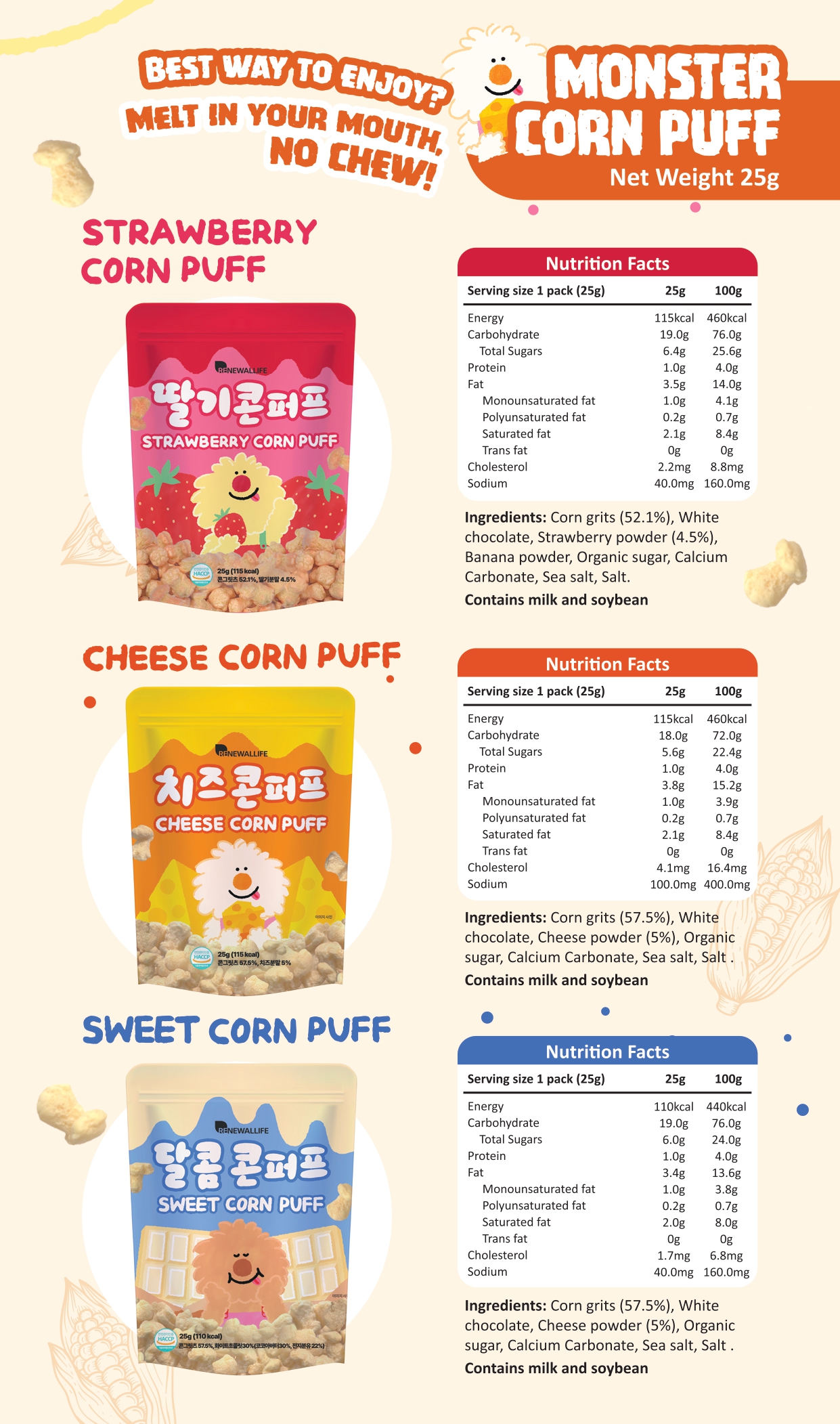 GW_Monster Series Info Card(OL)Single Page_page-0003