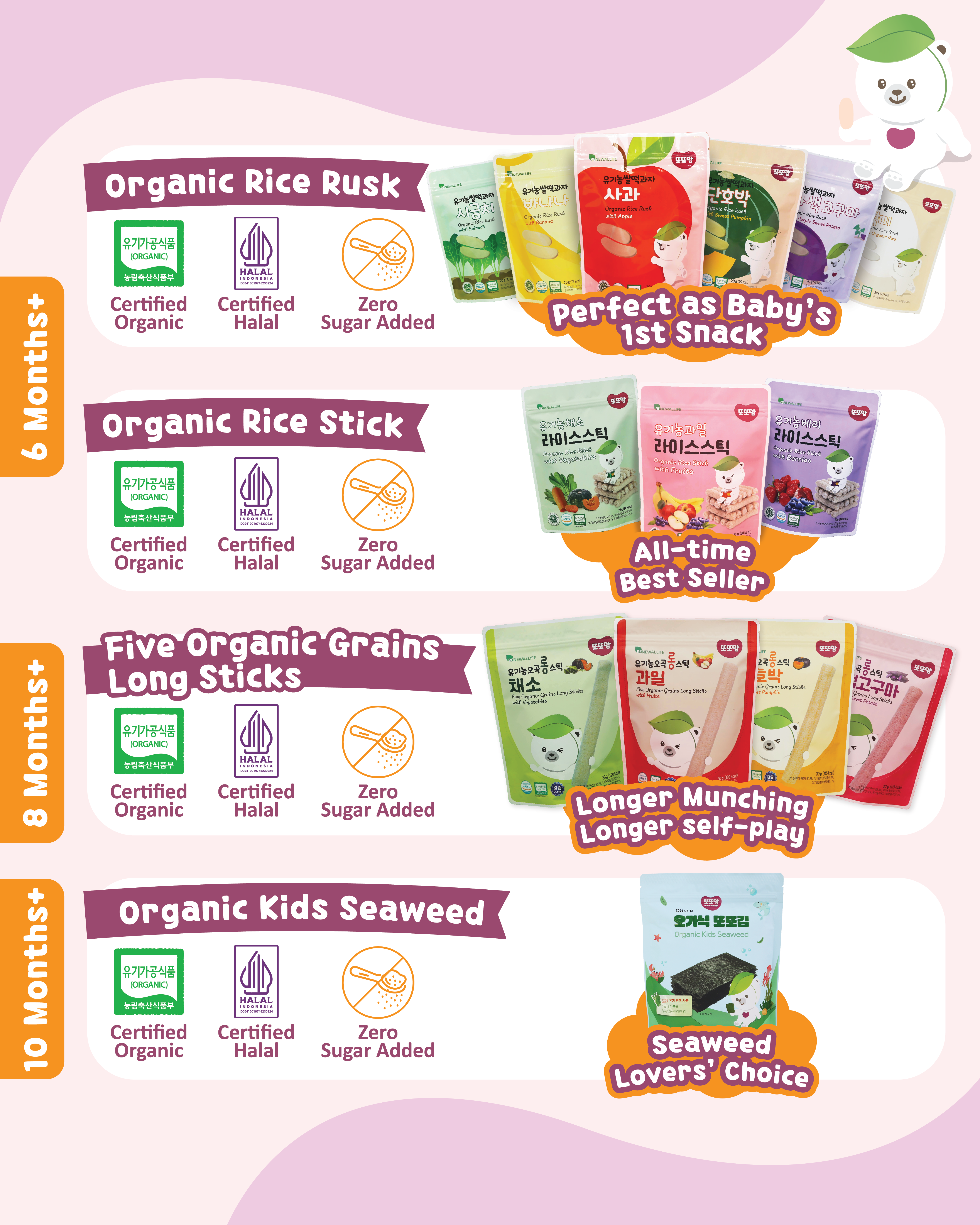 GW_DDM Landing Page(V3)OL-03