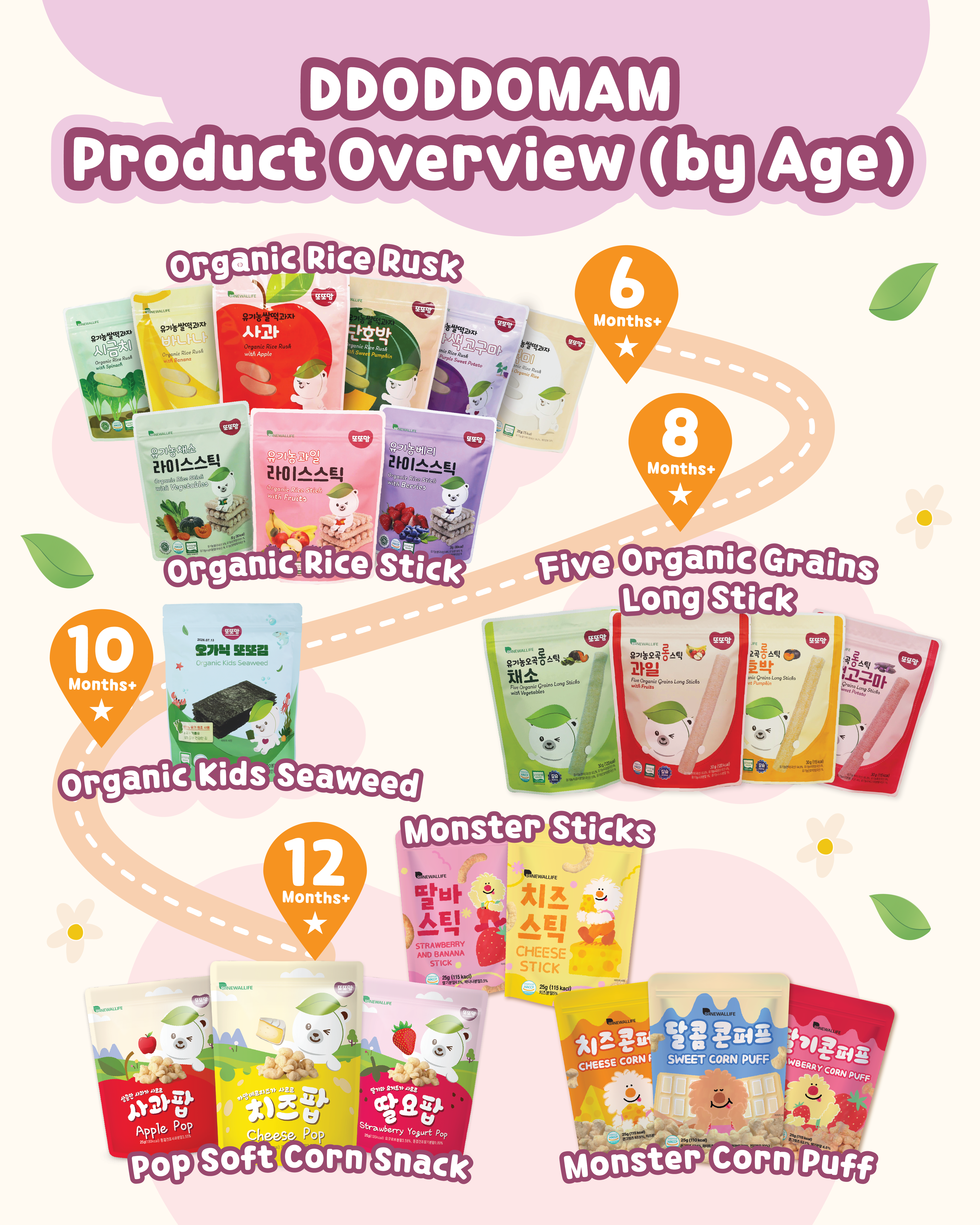 GW_DDM Landing Page(V3)OL-02