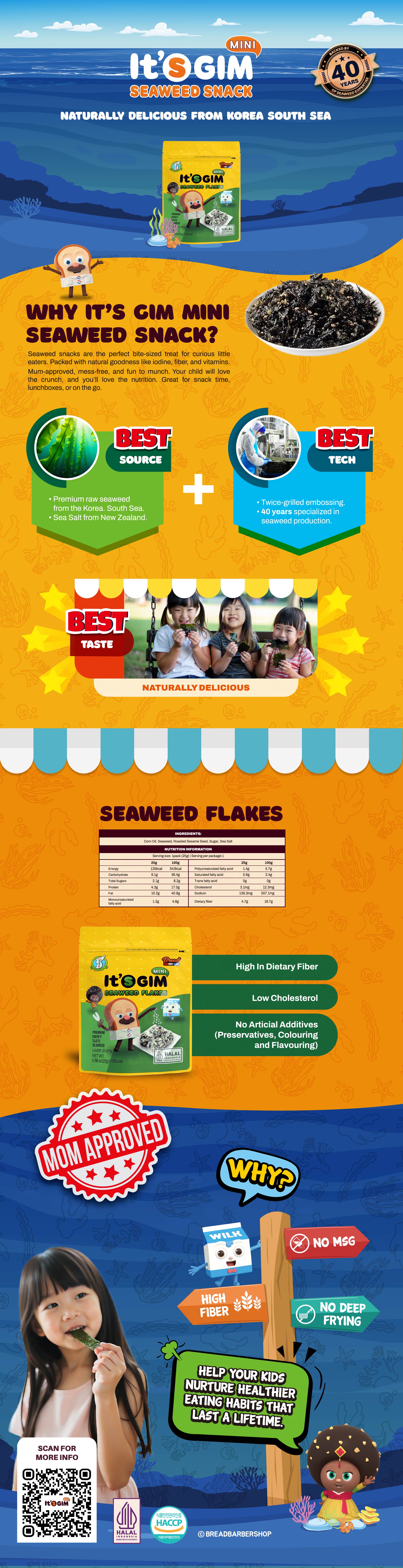 It's Gim Mini_Flakes Website PDP_1080px(w)