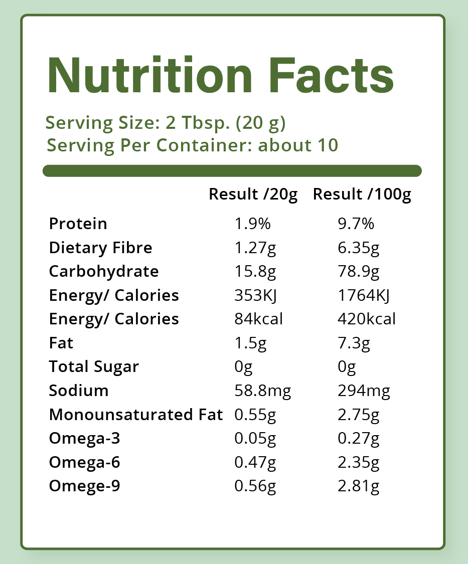 nutrition facts.png