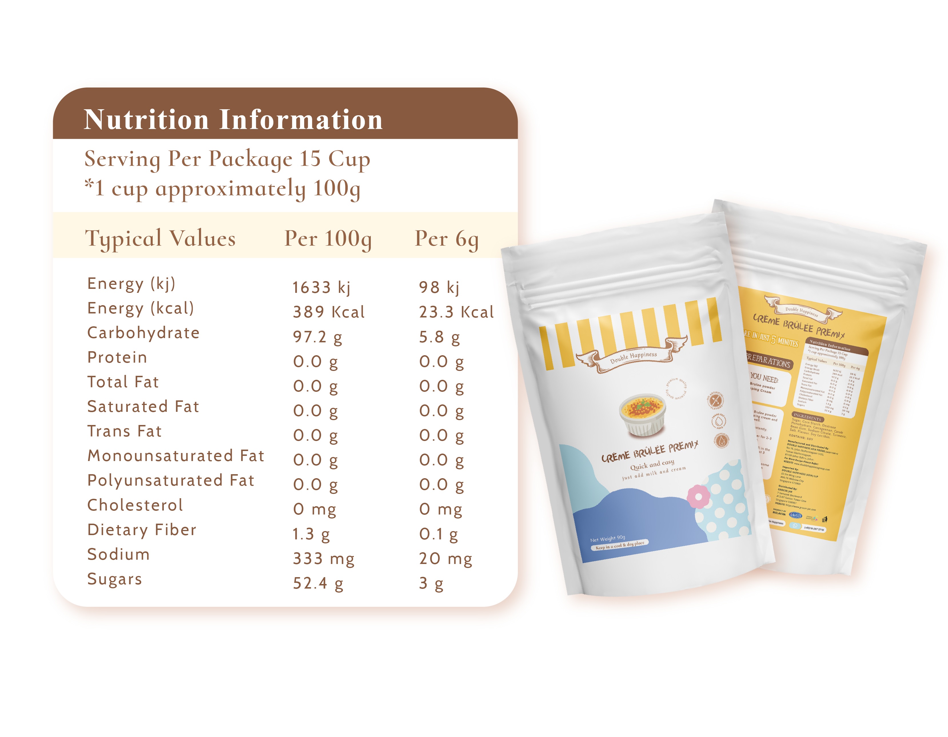 nutrition fact cb.jpg